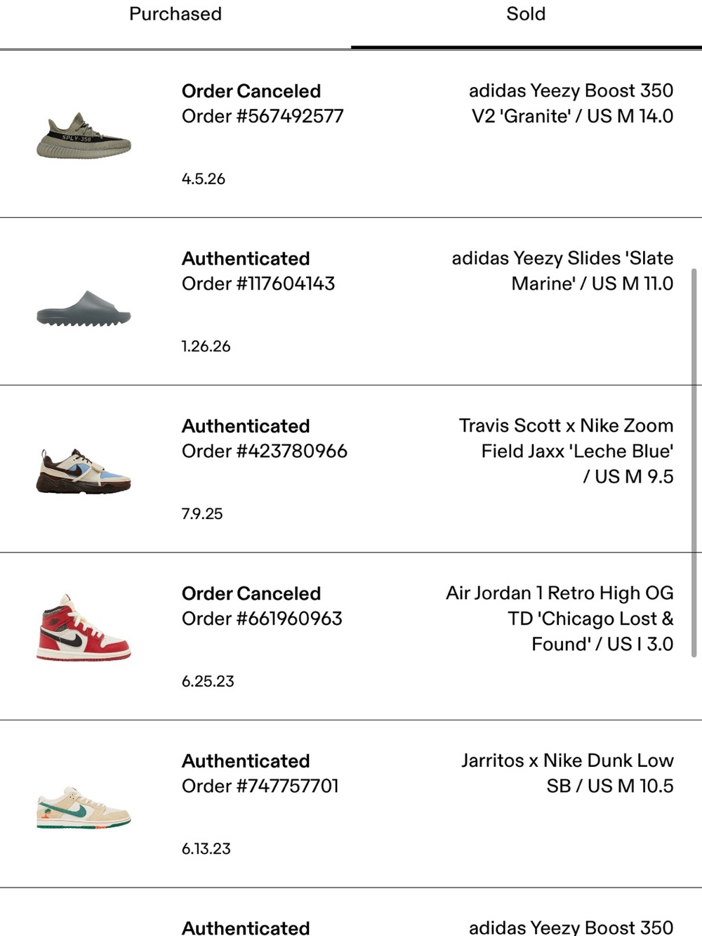 Nike Air Jordan 1 Chicago Lost & Found - Picture 9 of 11